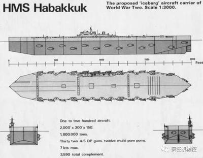 用冰块建造的航母,总重达200万吨,搭载150架战机!